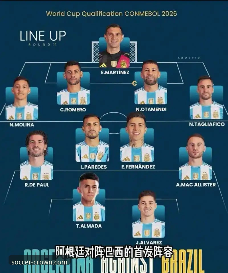 crownfootball下载怎么样 揭秘阿根廷世界杯前最大变数:一颗新星的陨落与战术版图的裂痕