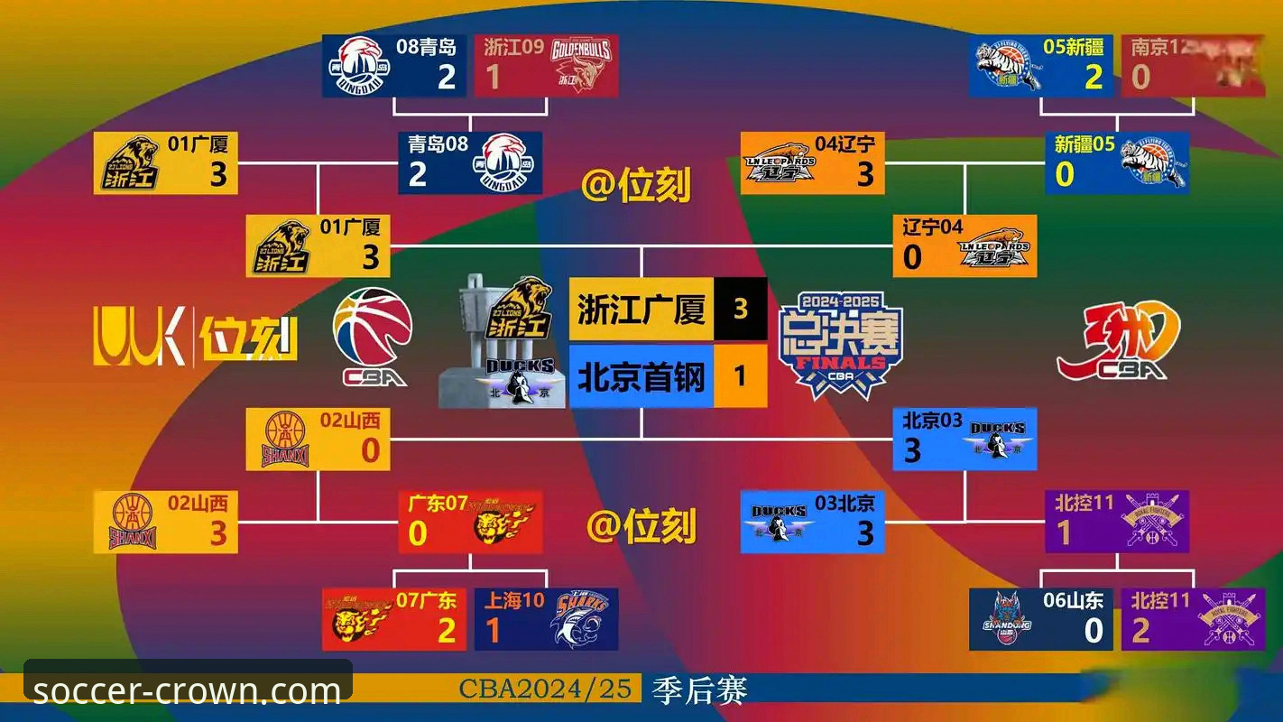 从CBA爆冷夜，看皇冠足球平台如何重塑赛事深度解析体验