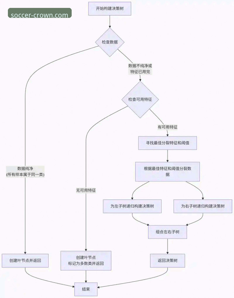 皇冠足球怎么注册 皇冠足球平台注册流程最新解析:移动优先战略下的高效接入指南