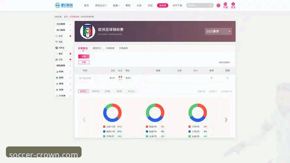 皇冠足球官网电脑版 皇冠足球平台使用指南:从电脑版下载到实时数据掌握