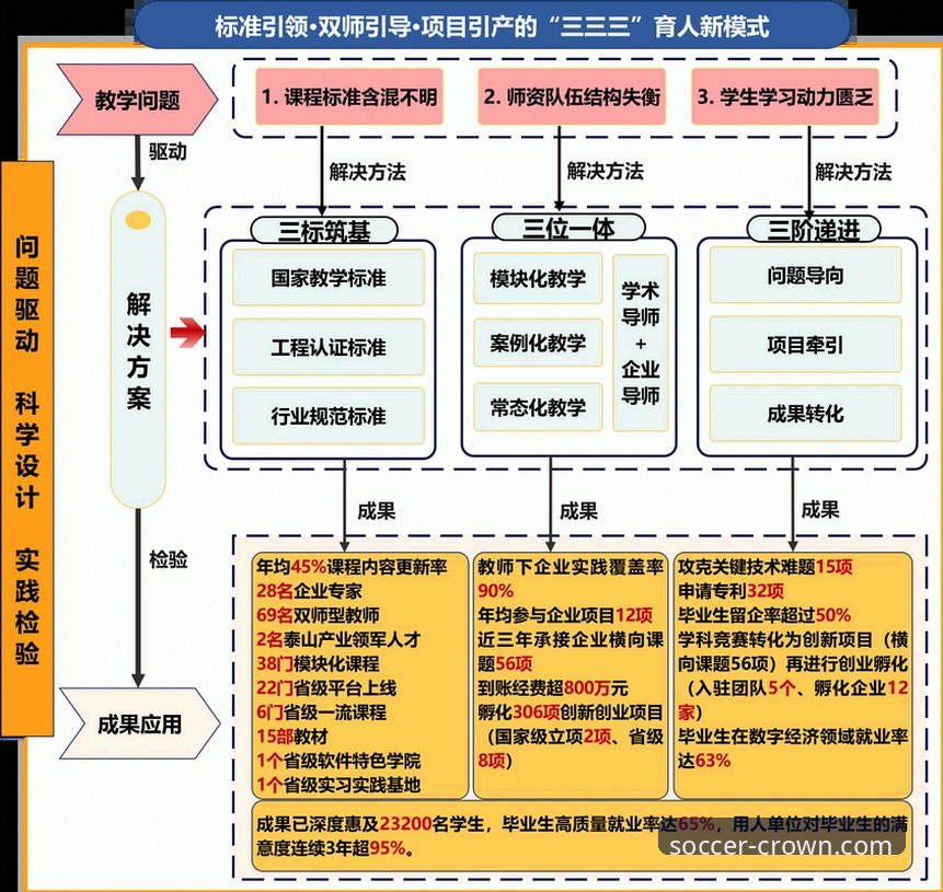 从“金元王朝”到庭审现场：一次关于足球与商业的深度解析指南