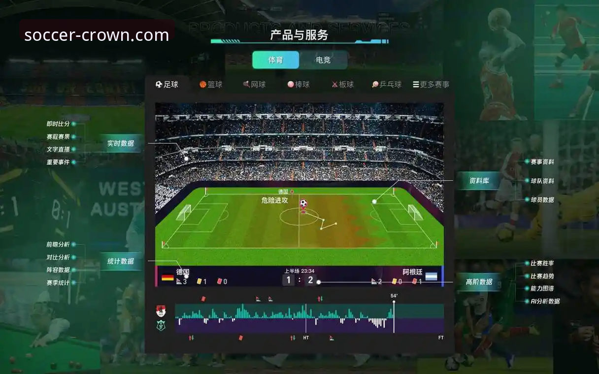 皇冠足球靠谱吗哪个好 德甲夏季转会窗深度评测:从皇冠足球平台看豪门布局与球员动向