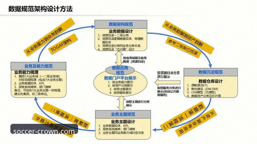 皇冠足球官网最新版推荐 皇冠足球官网最新版推荐:从用户体验到数据深度的全面解析
