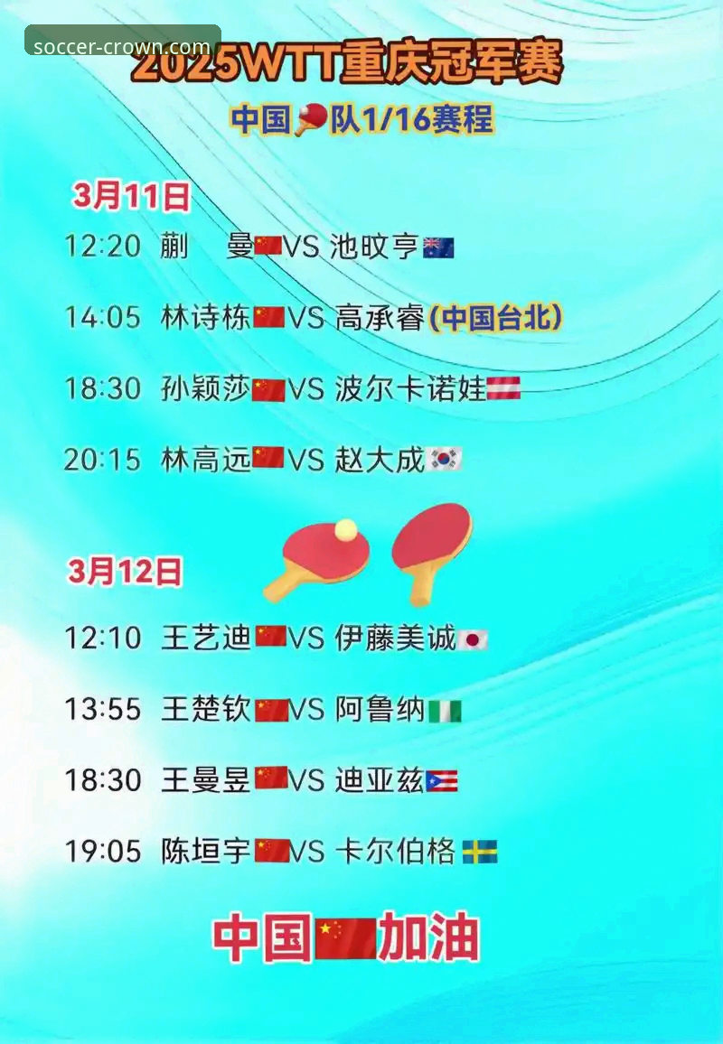 深度解析WTT重庆冠军赛决赛：皇冠足球平台赛事数据追踪与沉浸式观赛教程